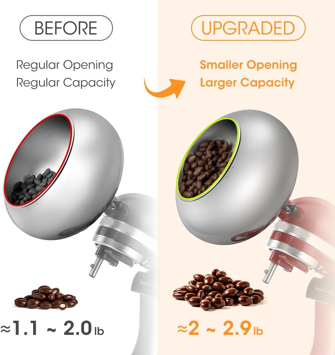 Chocolate Coating Machine Atta - огляд і ціна Kitchen Appliances Manufacturers