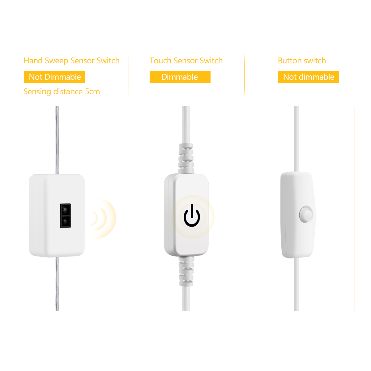 DC5V USB LED Under Cabinet Lig - огляд і ціна Kitchen Appliances Online